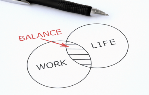 Work-Life Balance with John Rush Business Coaching
